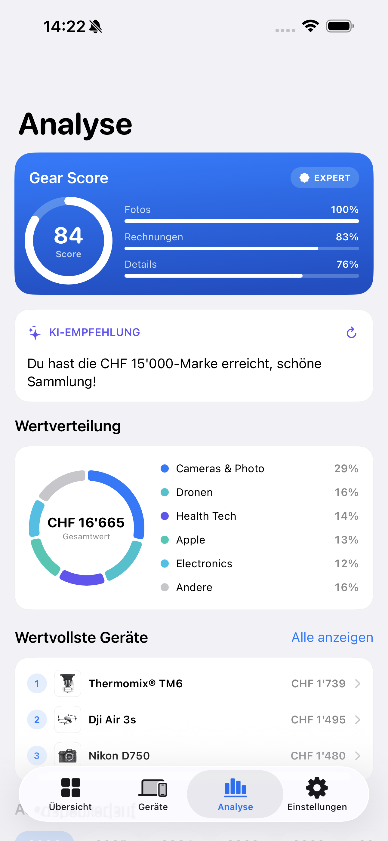 Gear Score & Erkenntnisse